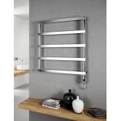 Электрические полотенцесушители