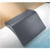 Аксессуары для ванн